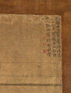 Zhang Ling (active 18th Century), ENJOYING ANTIQUITIES